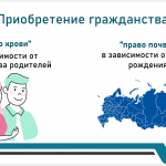Иллюстрация №1: Гражданство Российской Федерации – понятие, способы приобретения и порядок прекращения (Доклады - Правоведение).